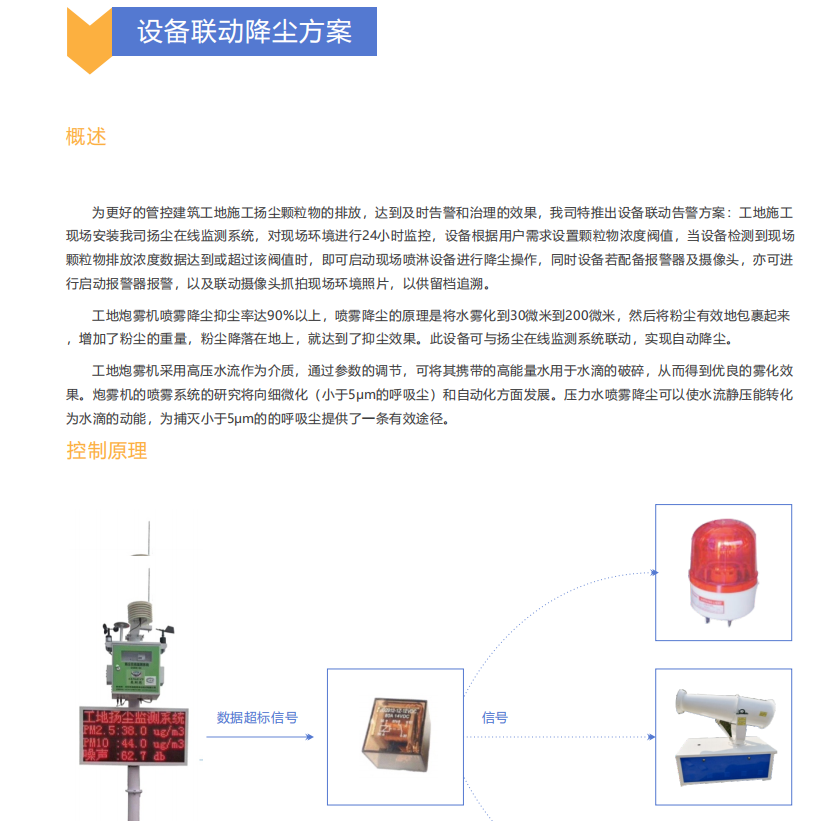 工地?fù)P塵在線(xiàn)監(jiān)測(cè)系統(tǒng)綜合解決方案