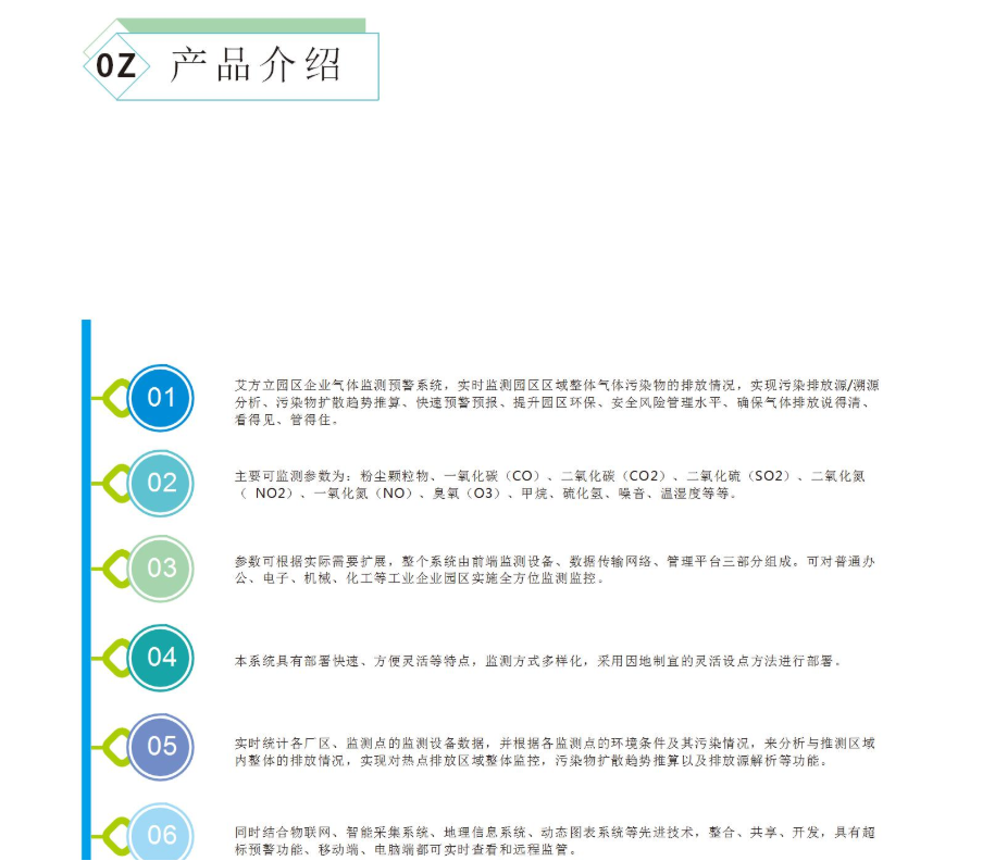 工業(yè)園區(qū)/企業(yè)園區(qū)氣體監(jiān)測(cè)預(yù)警系統(tǒng)方案